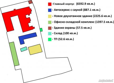 Ивановская область, г.Шуя,Генерала Белова , д 52,имущественный комплекс,Цена : 170000000 руб. (продажа)
