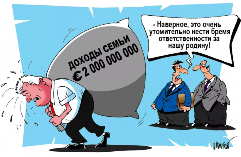 Чиновники, которые представляют интересы государства в советах директоров госкомпаний, могут быть освобождены от имущественной ответственности в случае их банкротства.