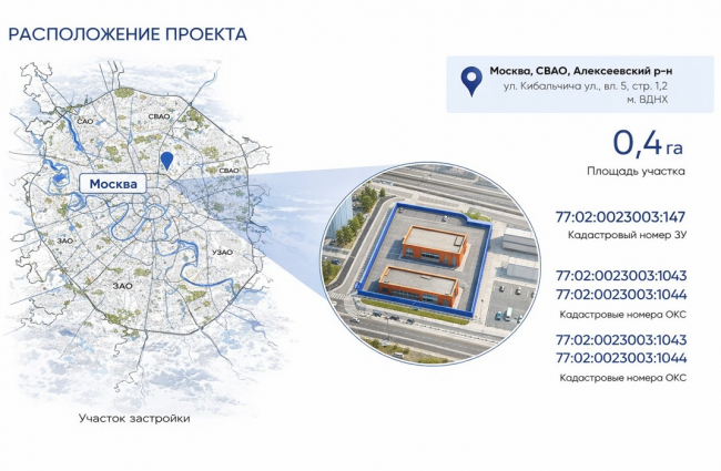 Градостроительный статус : Решение ГЗК № 2 от 22.01.2025. Предусмотрено изменение ВРИ