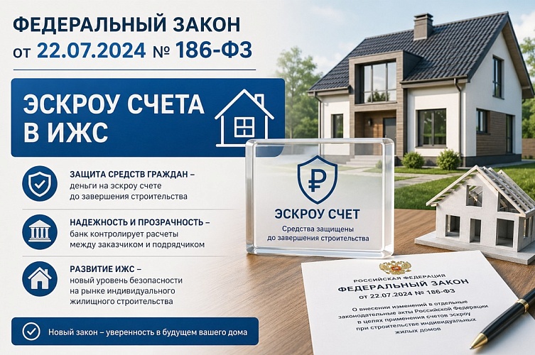 Срок депонирования средств на эскроу — не более 6 месяцев с даты окончания строительства.