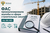  Практика ФАС по рассмотрению жалоб в сфере строительных закупок