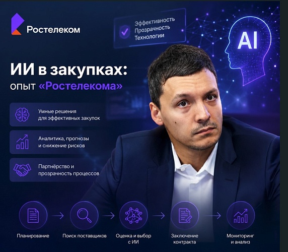 Будущее ИИ в закупках: методология оценки пилотных проектов от ПАО «Ростелеком»