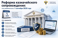 Минфин утвердил новый подход к санкционированию операций участников казначейского сопровождения