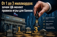 Набиуллина: минимальный капитал банков вырастет втрое к 2030-му