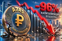 A7A5: как рублевый стейблкоин с оборотом $100 млрд потерял почти всю стоимость